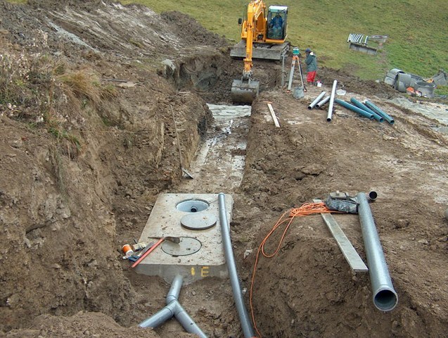 Projects L’eau – PILOT’Pro